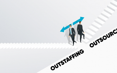 BOOSTING YOUR IT DEVELOPMENT CAPACITY; OUTSOURCING OR OUTSTAFFING?