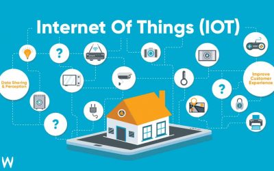 9 WAYS HOW IOT(INTERNET OF THINGS) CAN HELP YOU BOOST YOUR BUSINESS