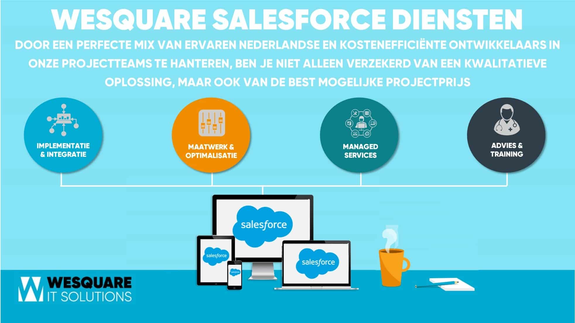 WeSquare_Salesforce_Propositie
