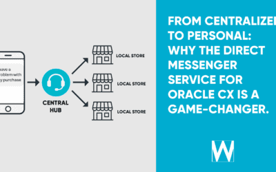 DIRECT MESSAGING AND ORACLE CX